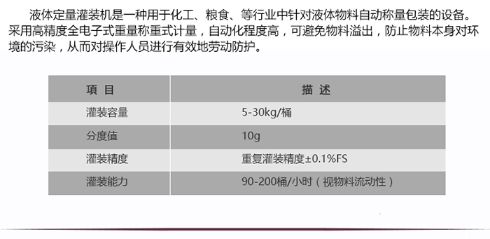 設備技術參數